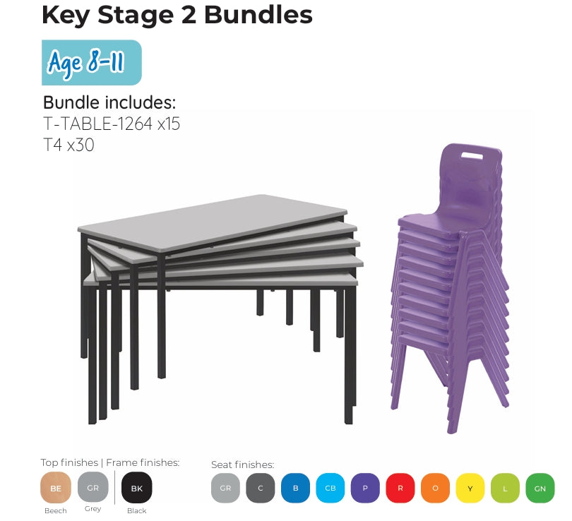 Classroom Bundles