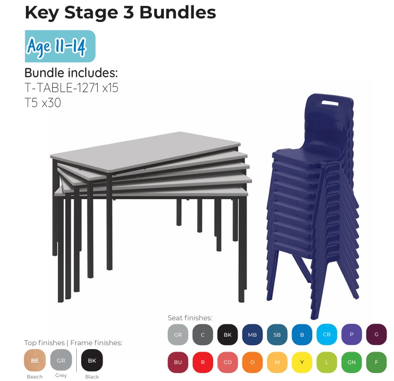 Classroom Bundles