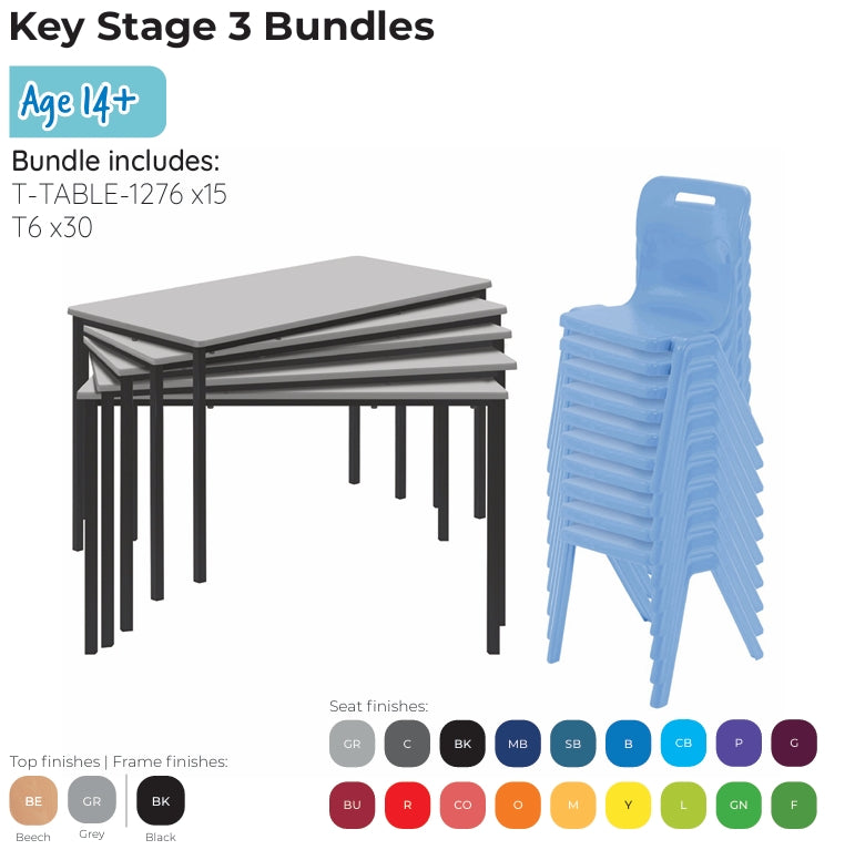 Classroom Bundles