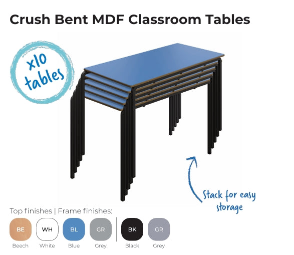 Table Bundles