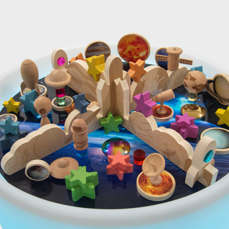 Discovery Space Bundle