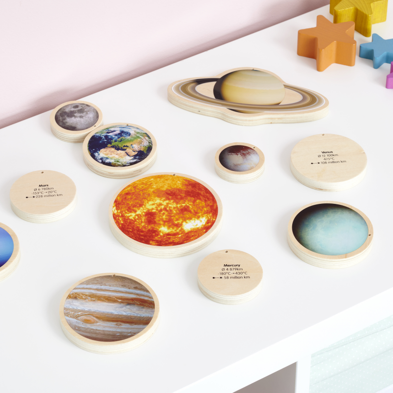 Discovery Space Bundle
