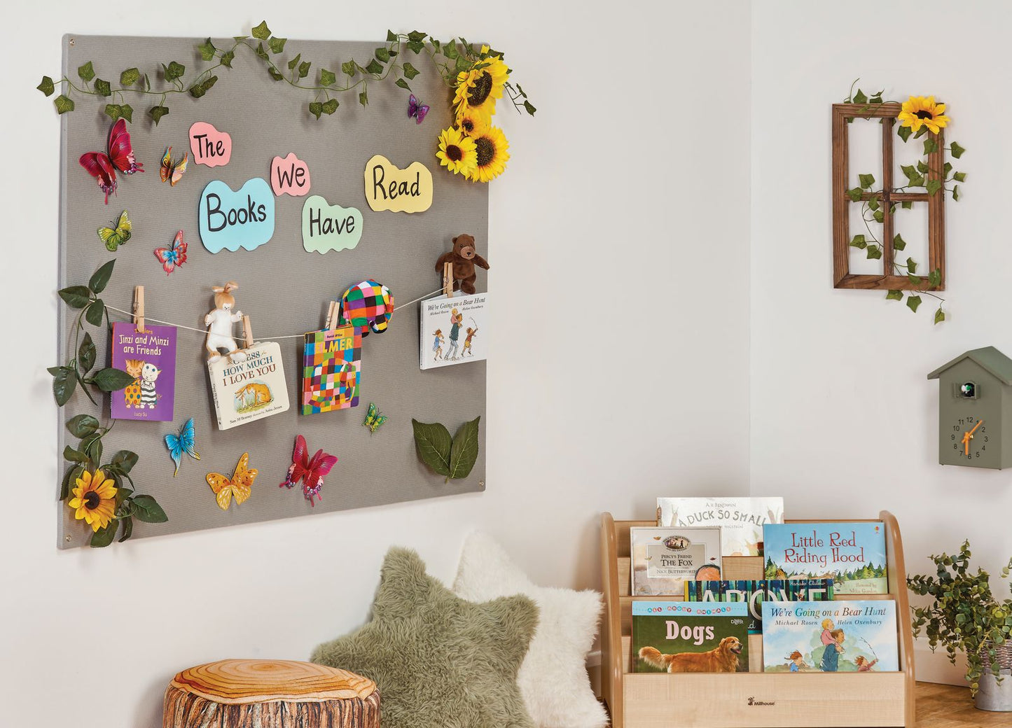 Unframed Display Board