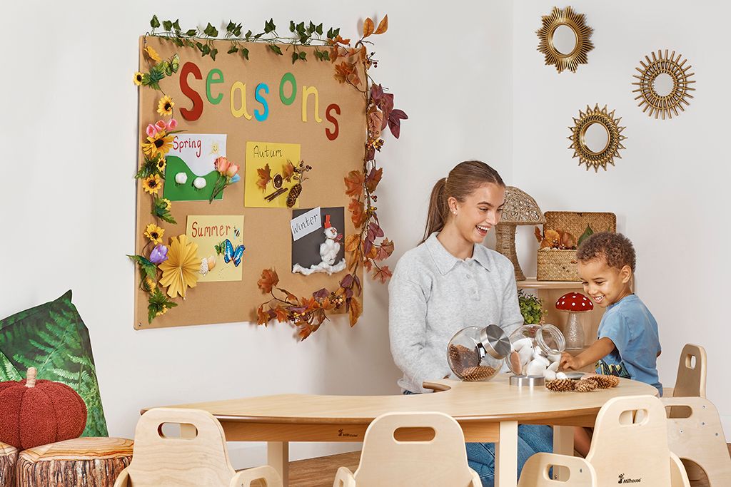 Unframed Display Board