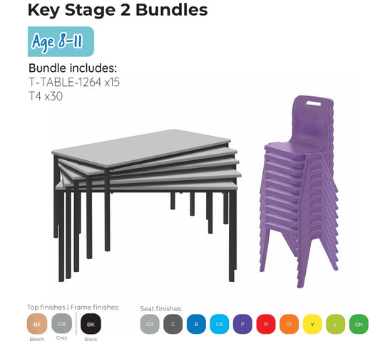 Classroom Bundles