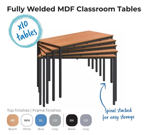 Table Bundles