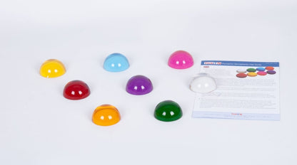 Perception Semispheres