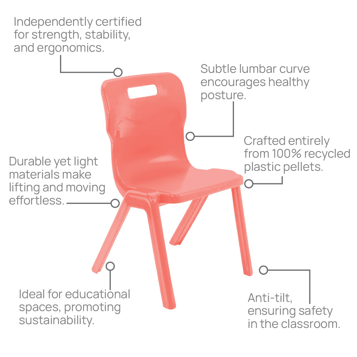 Titan One Piece Chair - Retold (fully Recycled material)