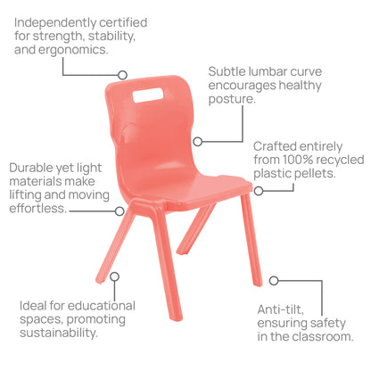 Titan One Piece Chair - Retold (fully Recycled material)
